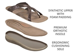 Orthofeet Shoes Clio 970 Women's Sandal
