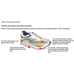 Xelero Shoes Genesis XPS X62422 - Women's Comfort Orthopedic Diabetic Shoe - Athletic Shoe - Extra Depth for Orthotics - XEL-X62422