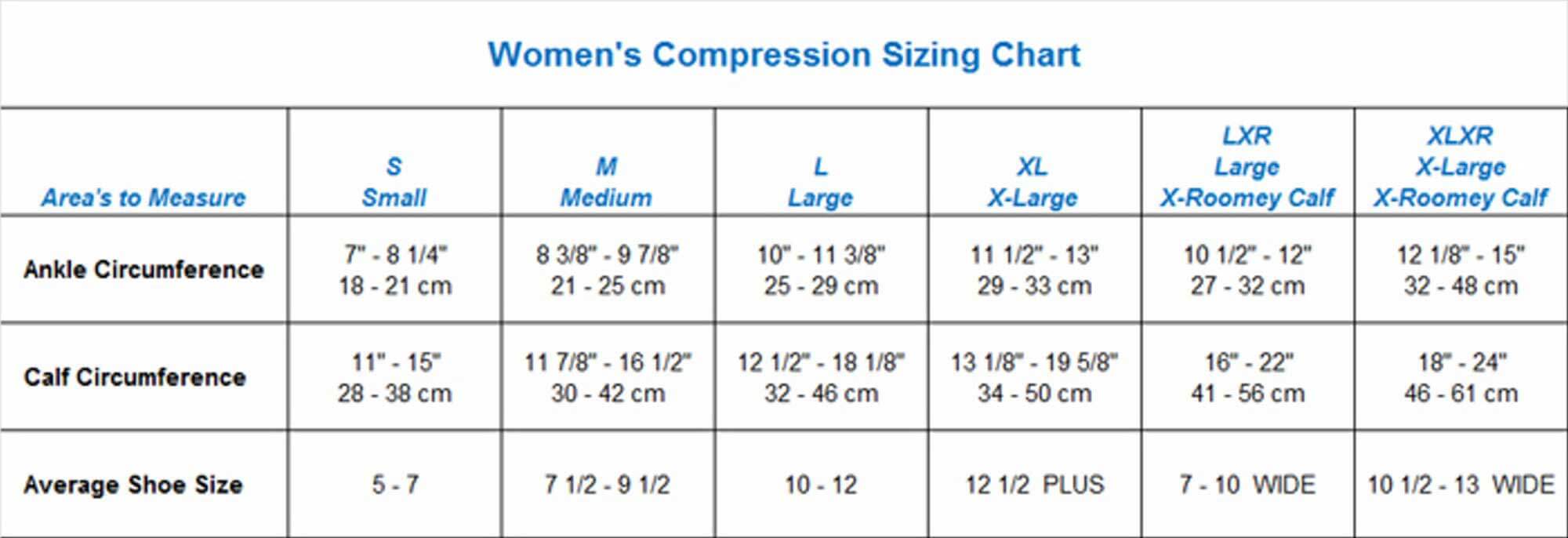 Futuro Compression Size Chart