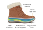 Orthofeet Shoes Florence 888 Women's Slipper 4" Boot