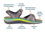 Orthofeet Shoes Malibu 962 Women's Sandal - Detail
