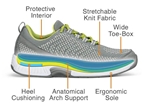 Orthofeet Coral 987 Women's Athletic Shoe - Detail