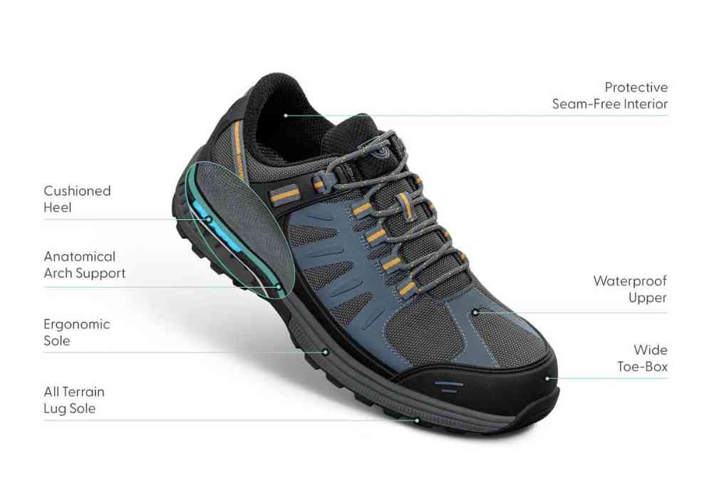 Orthofeet Avalon 646 Men\'s 14 4E Olive Gray Waterproof Orthopedic Shoe Men main image 3