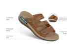 Orthofeet Shoes Sahara Comfort Sandal