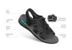 Orthofeet Shoes Maui Women's Sandal