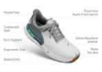 Orthofeet Shoes Birdie 28002 Men's Hand's Free Step In Golf Athletic Shoe: White