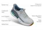 Orthofeet Shoes Fairway 28003 Men's Hand's Free Step In Golf Athletic Shoe: Blue/White/Gray