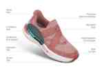 Orthofeet Shoes Naya 80051 Women's Hand's Free Step In Athletic Shoe