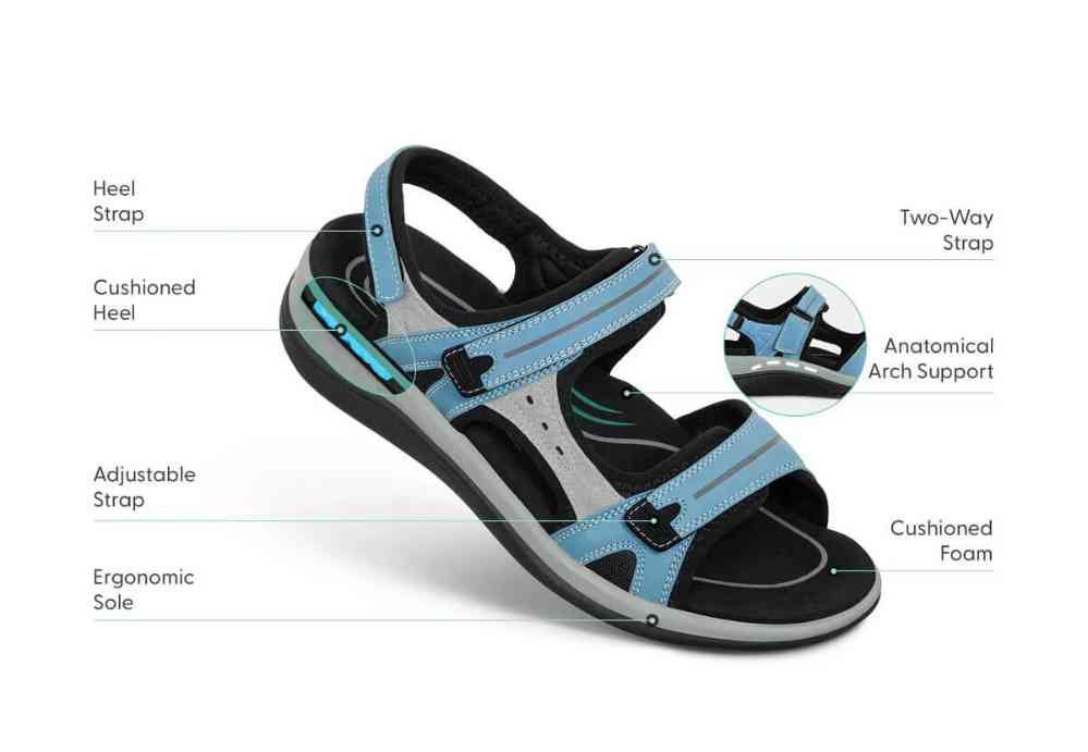 Blue and White Anatomical Sandals with Adjustable Straps Amazon.com | Orthofeet Women main image 3