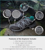 I-RUNNER Explorer - Women's Hiking & Trail Walking Shoe