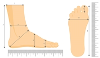 Understanding Shoes Widths, Sizes, and Volume