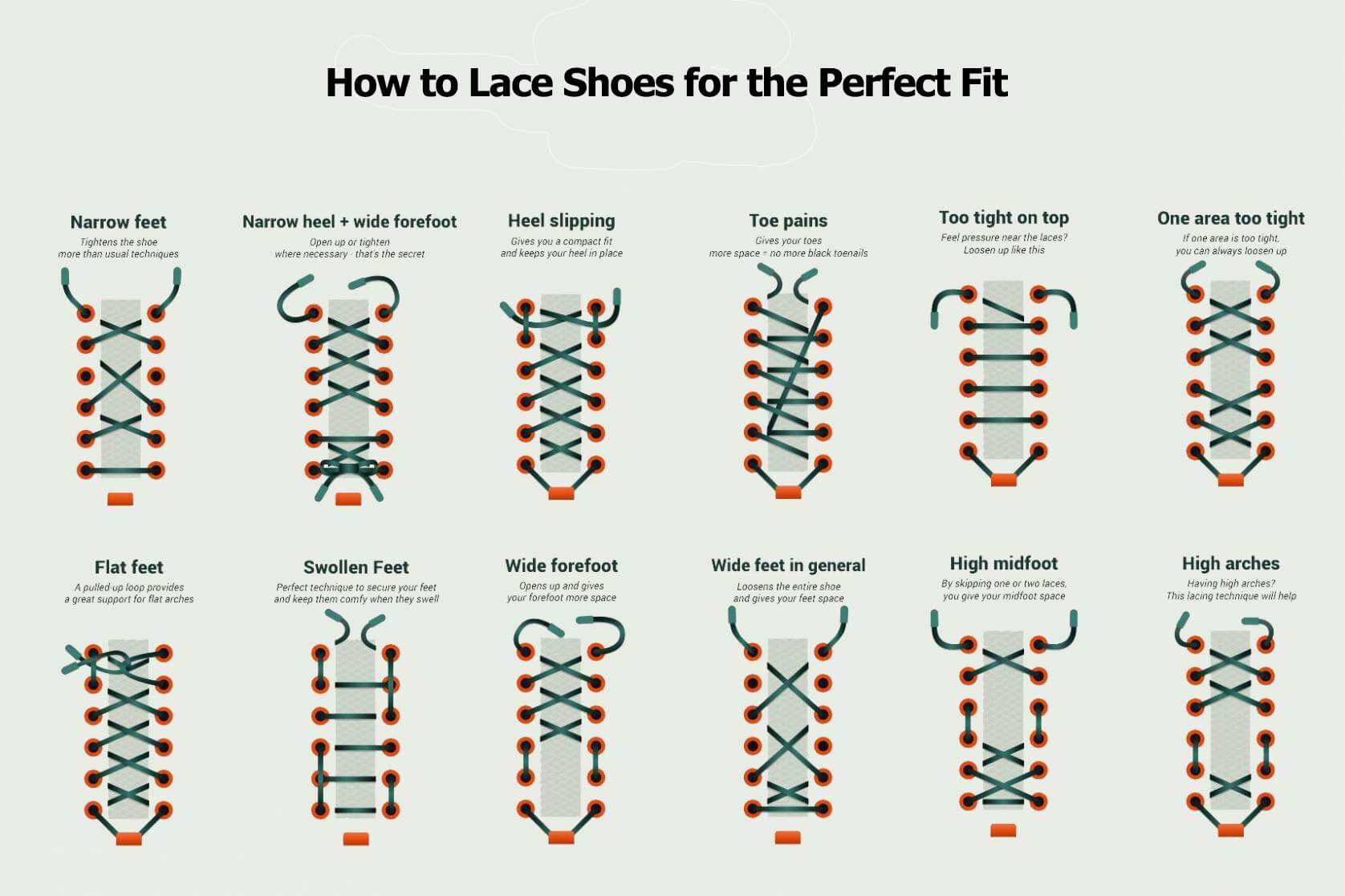 Shoe Lacing - Get the Most Out of Your Runners! - Dynamic Podiatry